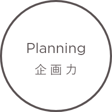 企画力
