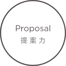 提案力